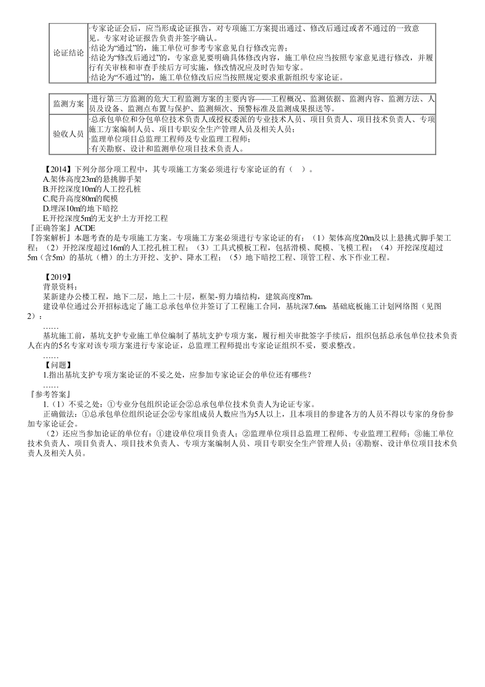 41、1A424000第03讲　工程安全生产检查（二）.pdf_第3页