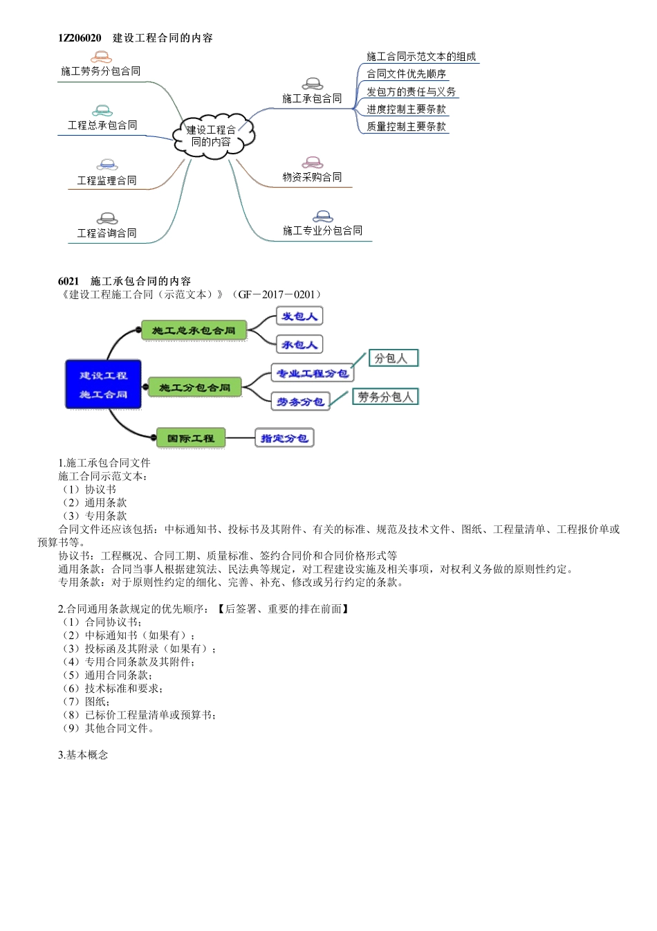 47、1Z206000第03讲　施工承包合同的内容（一）.pdf_第1页