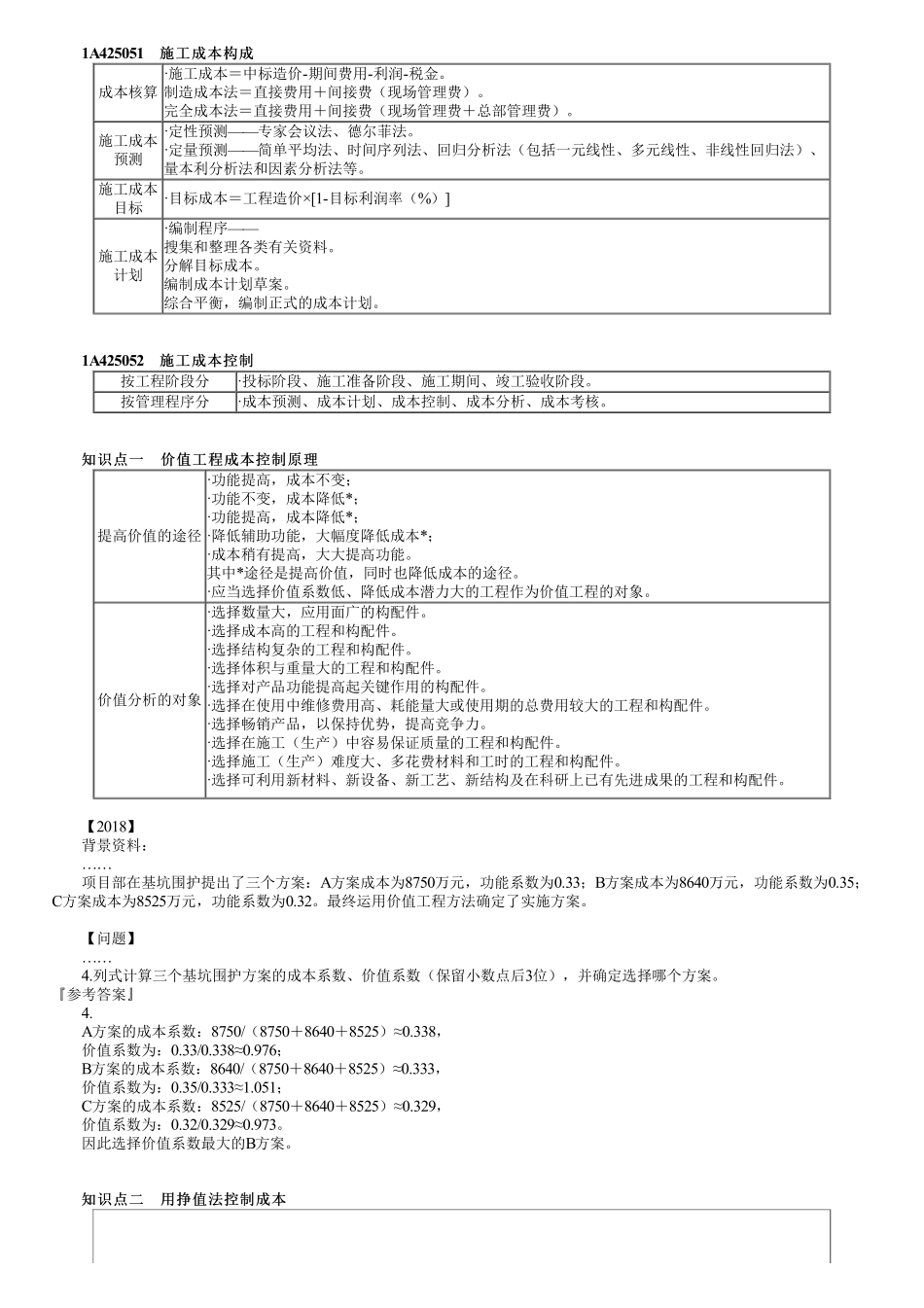 54、1A425000第09讲　施工成本构成与成本控制.pdf_第1页