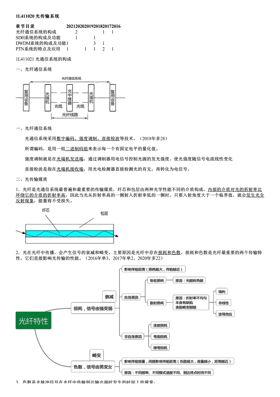 005.光传输系统.pdf_第1页