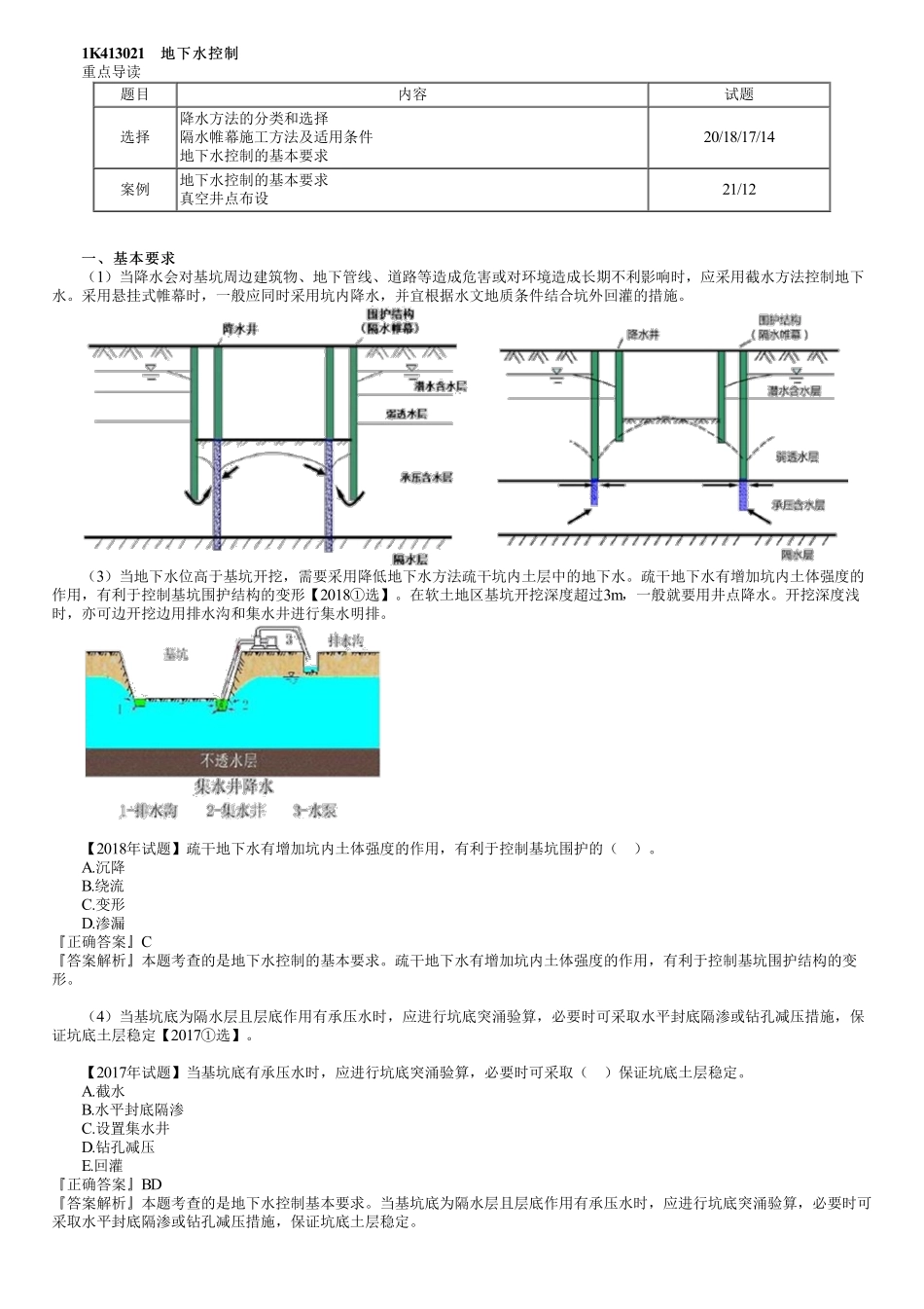 63、1K413000第05讲　地下水控制（一）.pdf_第1页
