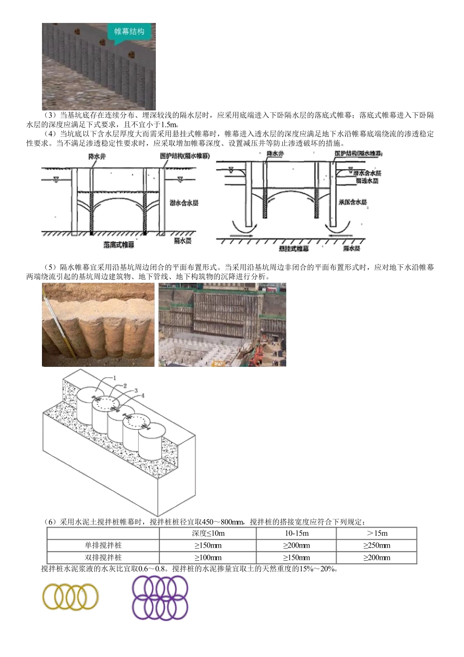 63、1K413000第05讲　地下水控制（一）.pdf_第3页