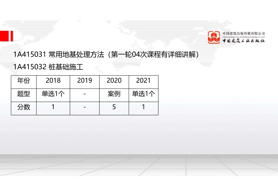 （22.07.07）2022一建《建筑》基础直播班第B轮.pdf_第2页