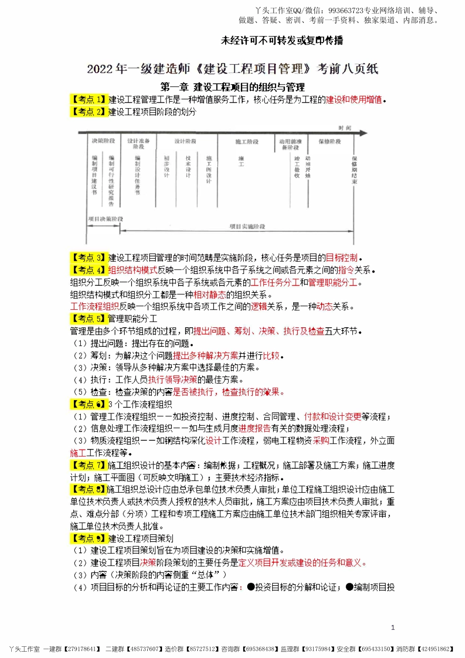 06-天一-22一建《项目管理》考前八页纸.pdf_第1页