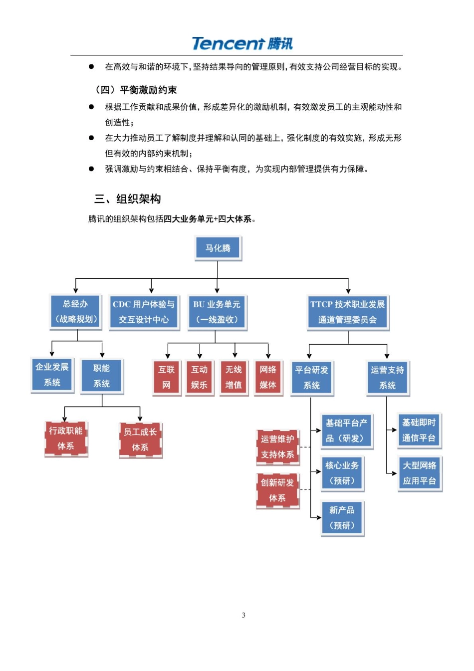 腾讯人力资源管理.pdf_第3页