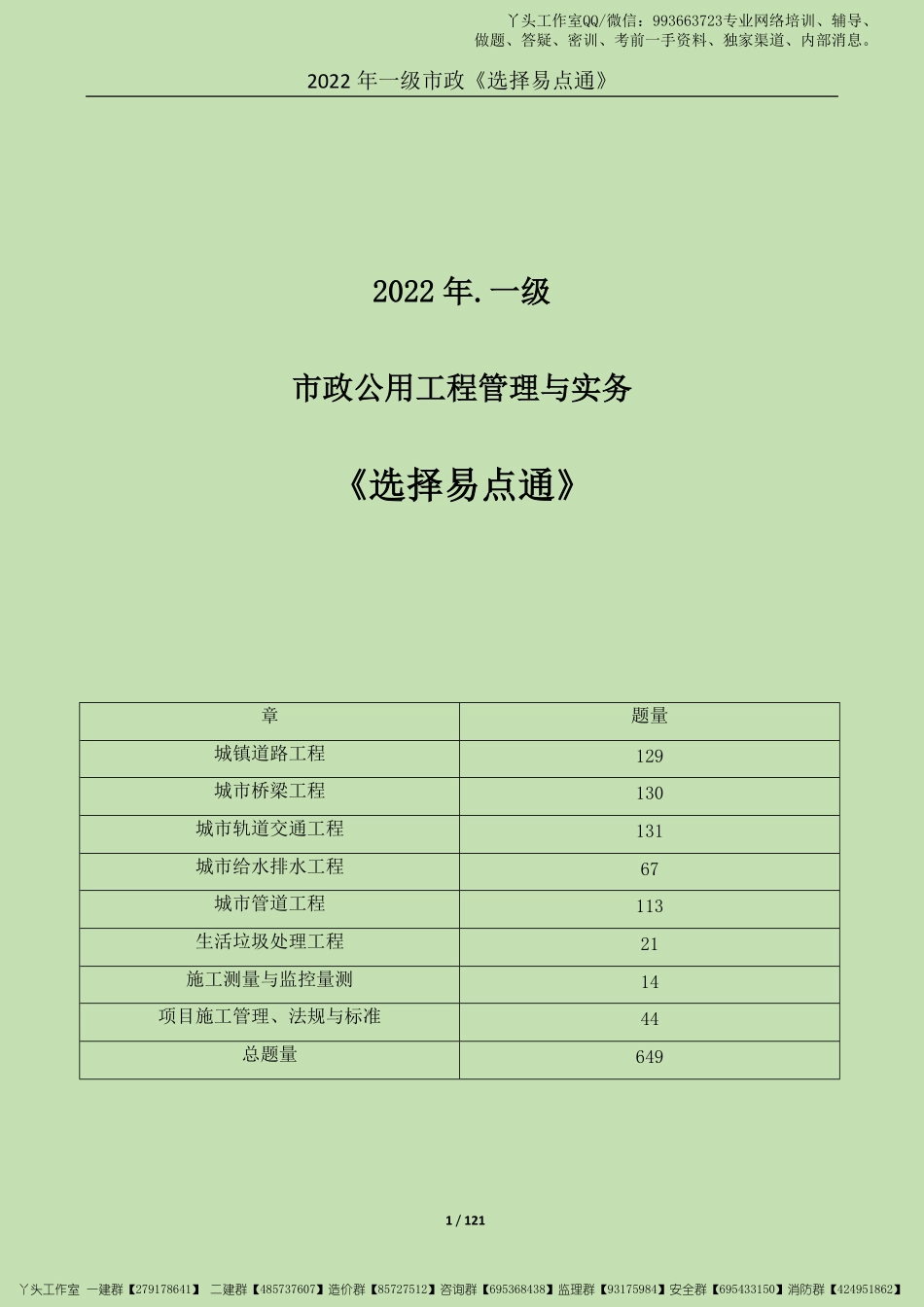11.11-2022一建《市政实务》提分必刷题_选择篇.pdf_第1页