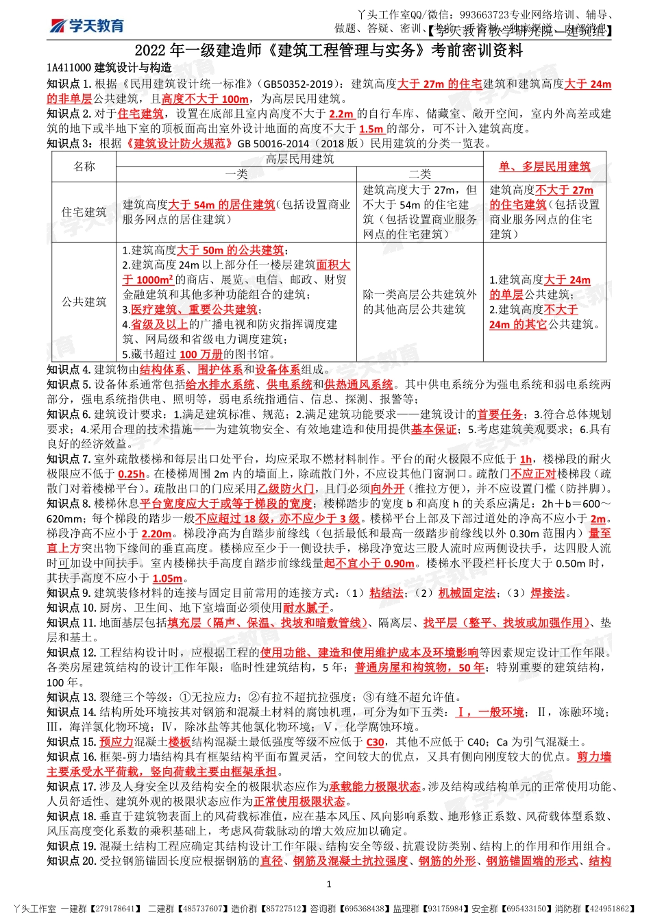 11_10-XT-建筑-密训13页纸.pdf_第1页