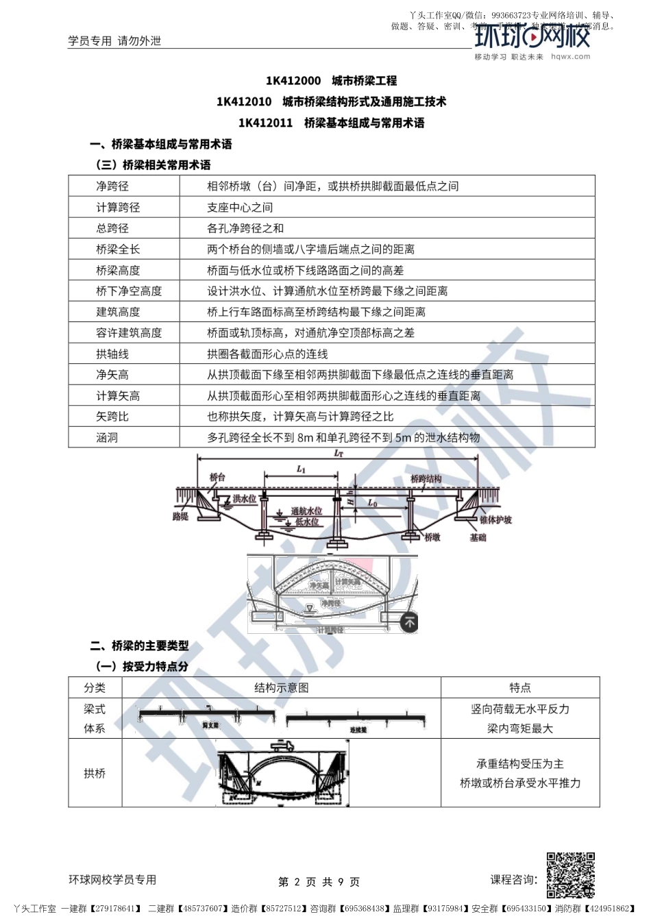 13、2022一建市政直播大班课（七）-模板支架、钢筋施工技术.pdf_第2页