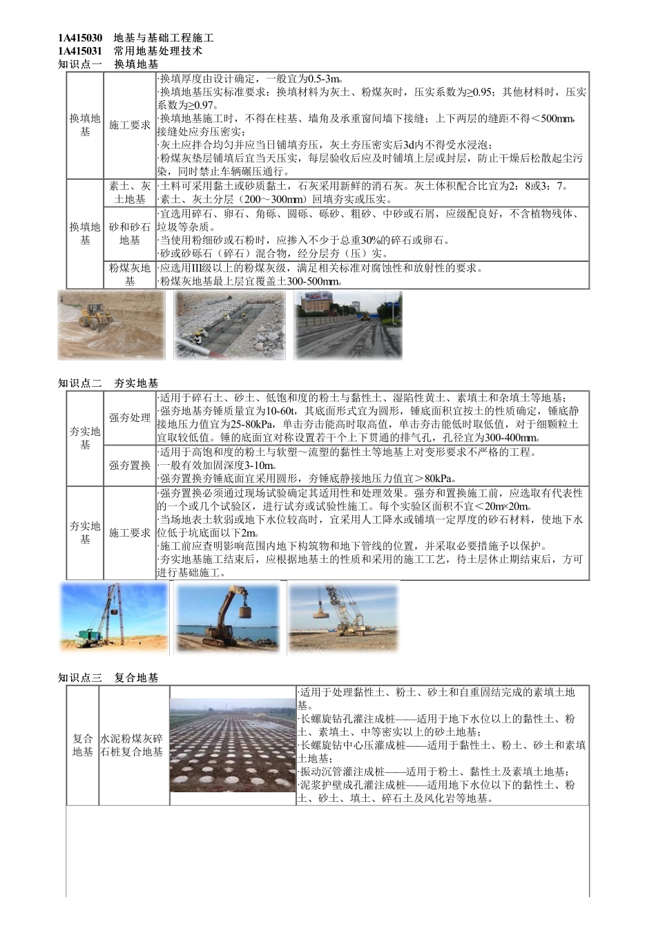 16、1A415000第05讲　常用地基处理技术、桩基础施工技术.pdf_第1页