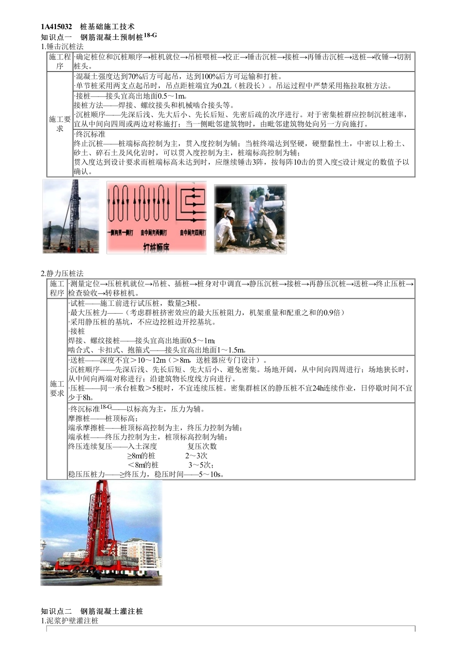 16、1A415000第05讲　常用地基处理技术、桩基础施工技术.pdf_第3页