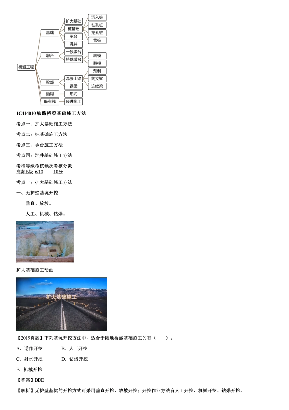 020.铁路桥梁基础施工方法（一）.pdf_第2页