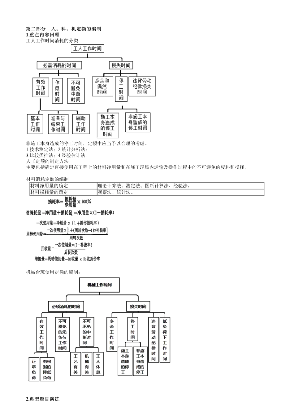 20、第三篇　1Z103020第01讲　建设工程定额.pdf_第2页