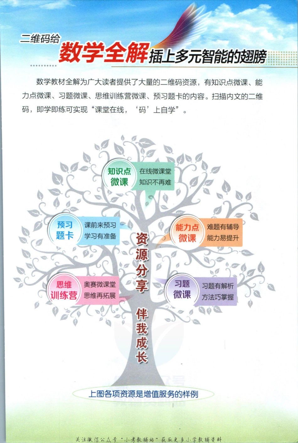 小学教材全解四年级上册数学人教版【】.pdf_第3页