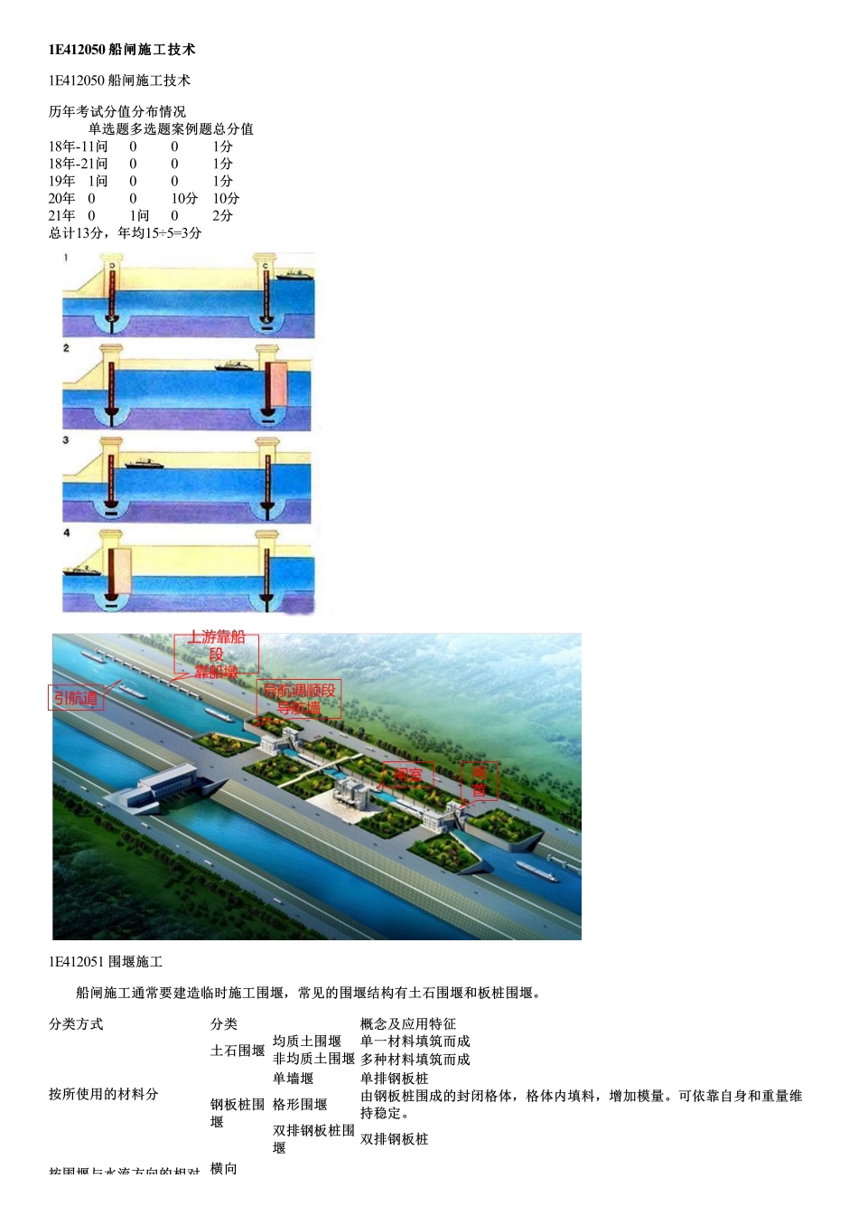 026.船闸施工技术.pdf_第1页