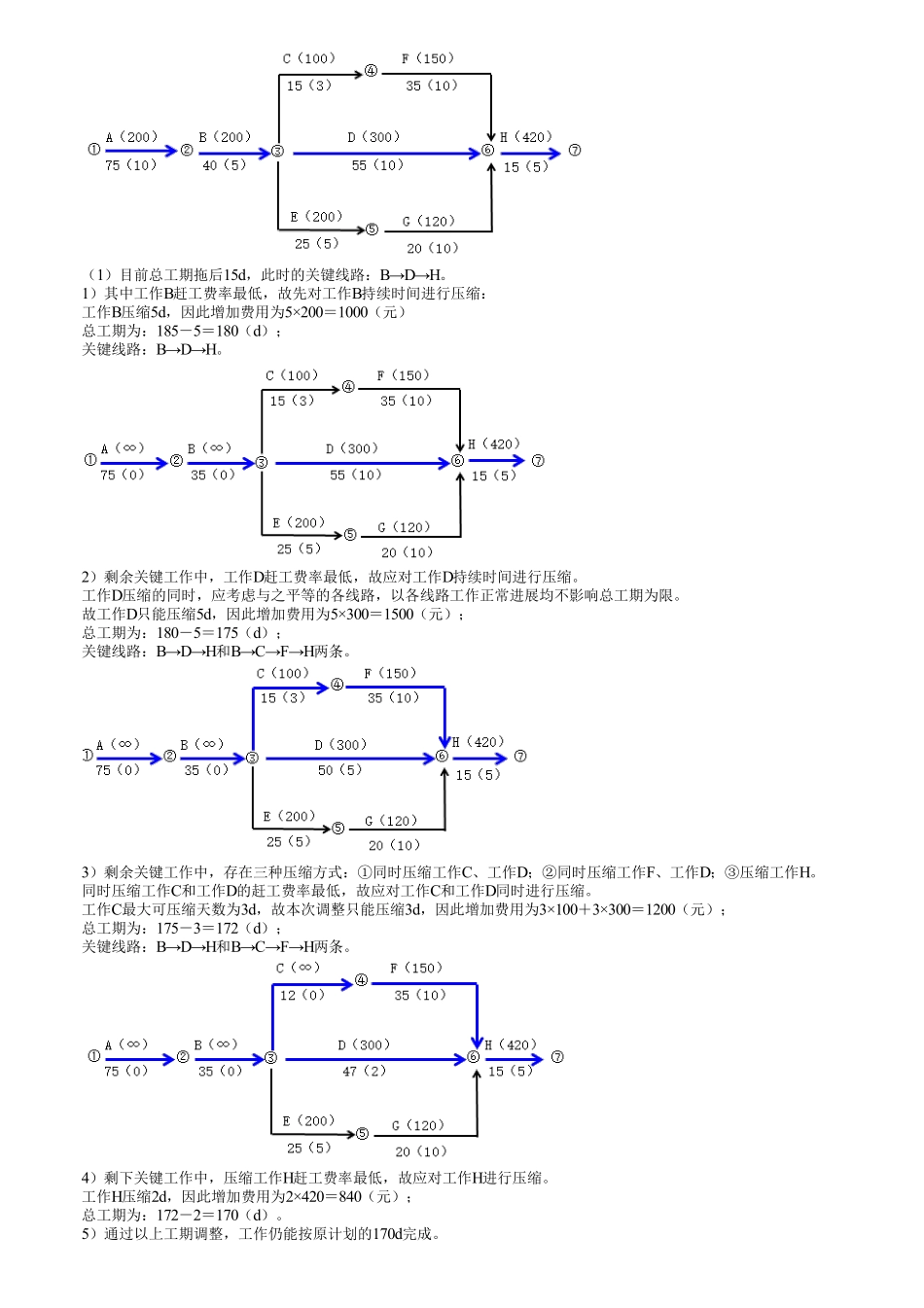 37、1A422000第07讲　网络计划技术的应用（四）.pdf_第2页