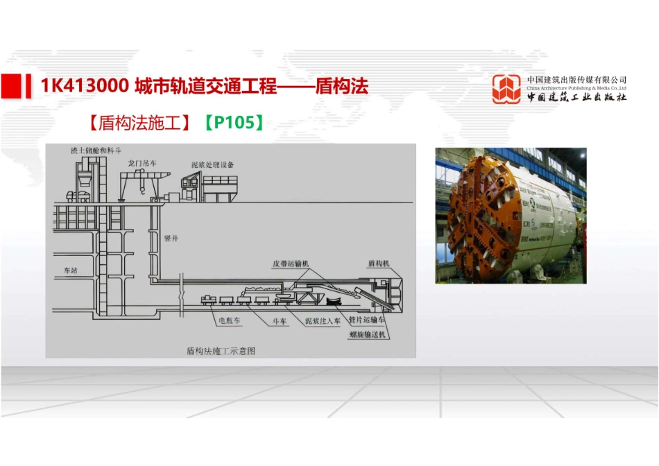 （22.07.18）2022一建《市政》基础直播班第B轮.pdf_第2页