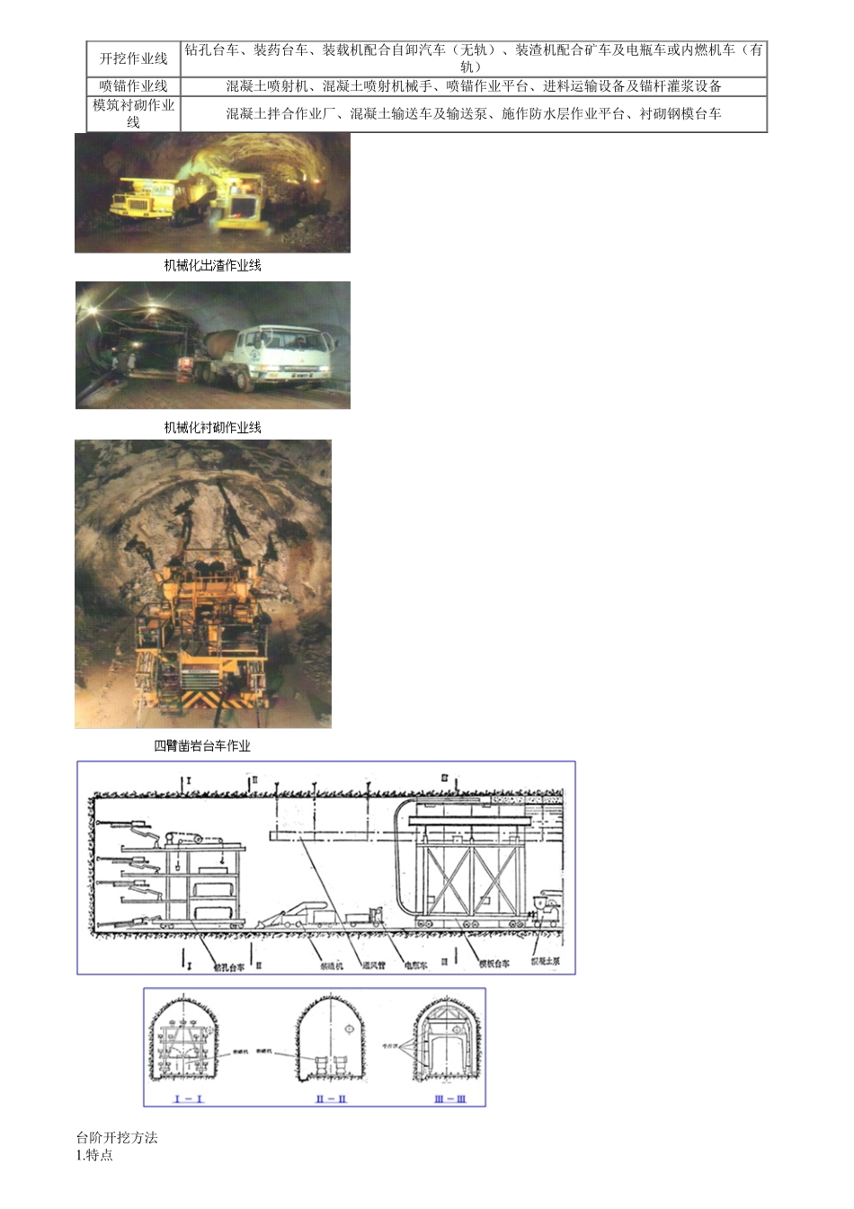 54、1B414000第02讲　隧道洞口、明洞施工和洞身开挖.pdf_第3页