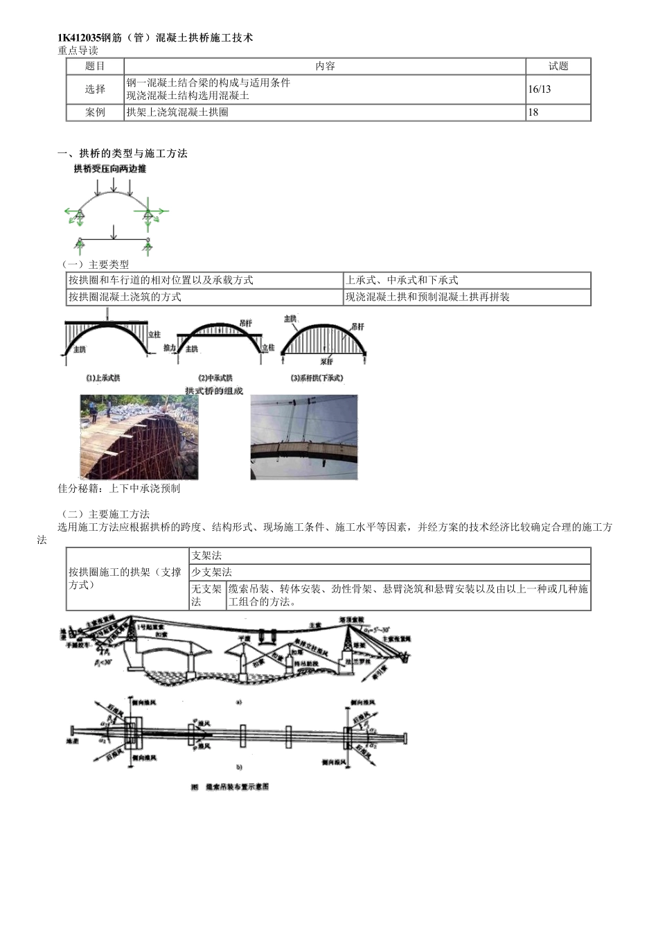 55、1K412000第29讲　钢筋（管）混凝土拱桥与斜拉桥施工技术.pdf_第1页