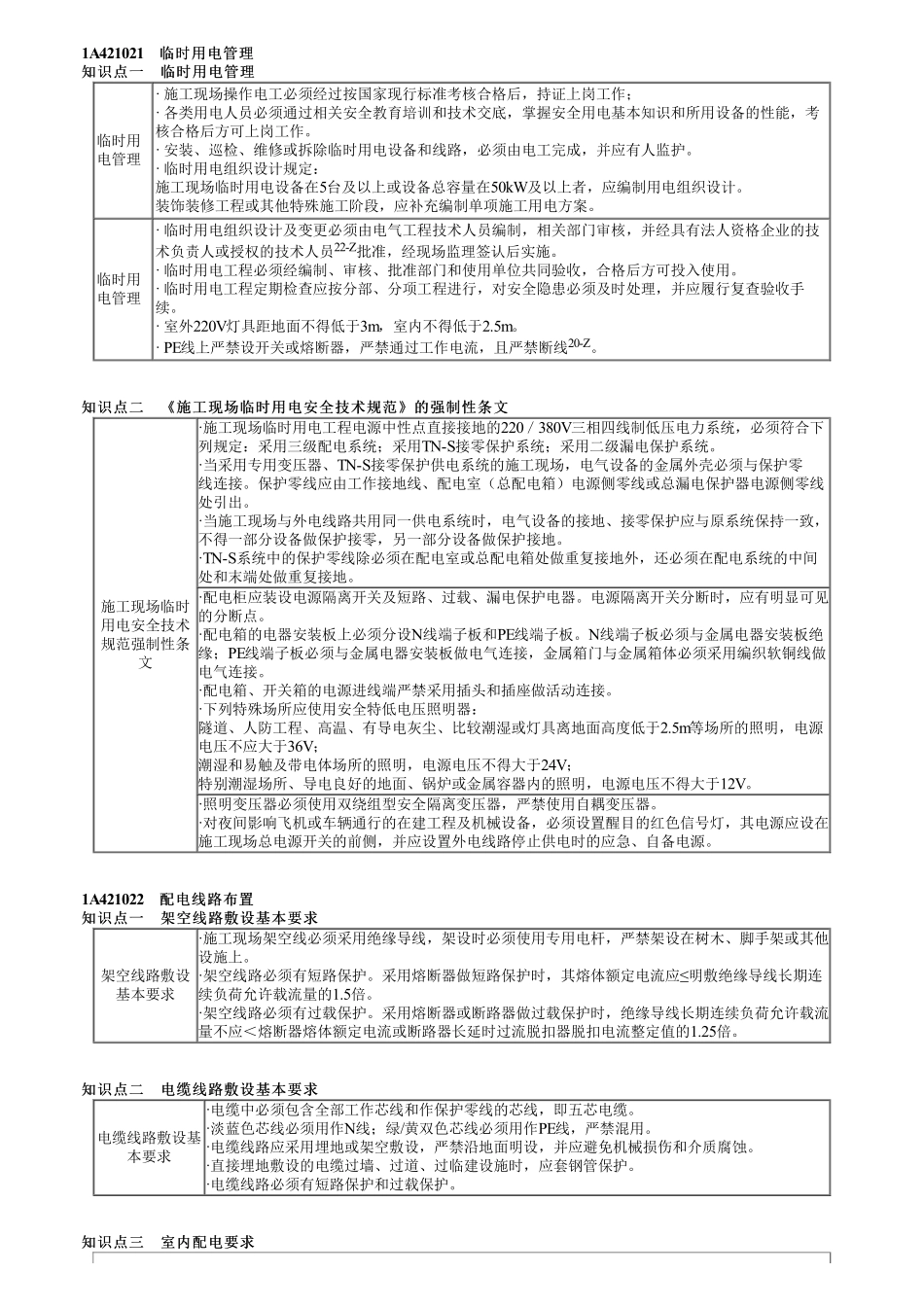 59、1A421000第02讲　施工临时用电与临时用水.pdf_第1页