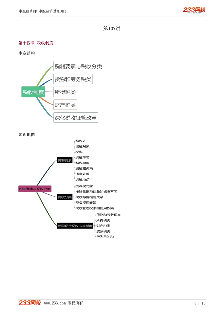 107、中级《经济基础》教材精讲班-郑伟-税制要素和税收分类.pdf_第1页