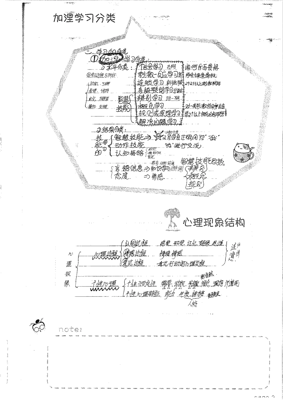 状元笔记（可以不打印）.pdf_第3页