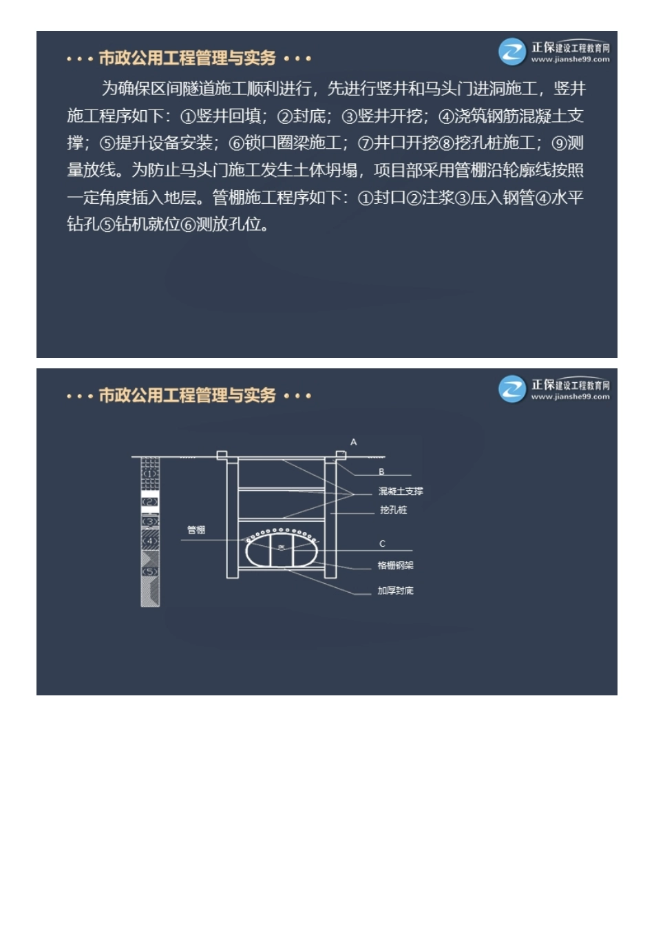 2022一级建造师市政工程百题大战（七）.pdf_第2页