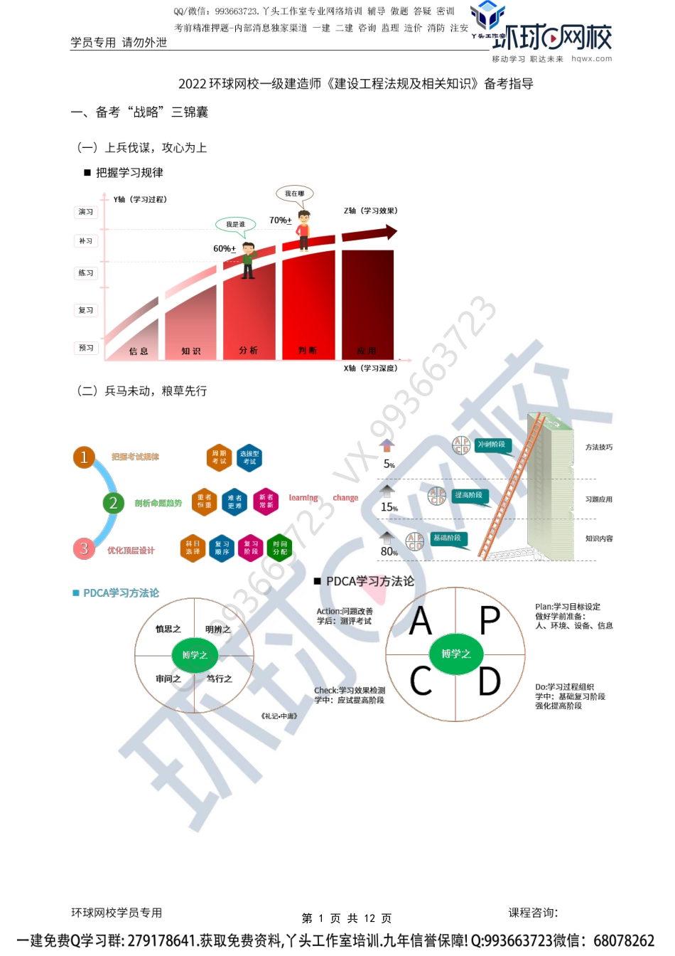 2022一建法规备考指导-王丽雪.pdf_第1页