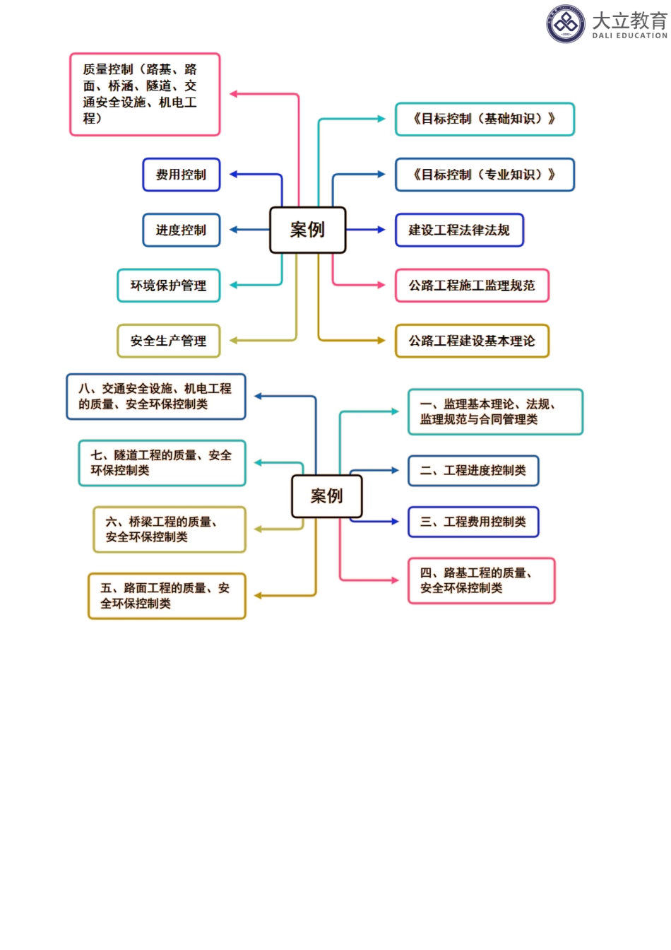 2023-01、新版教材变化20231807151818.pdf_第2页