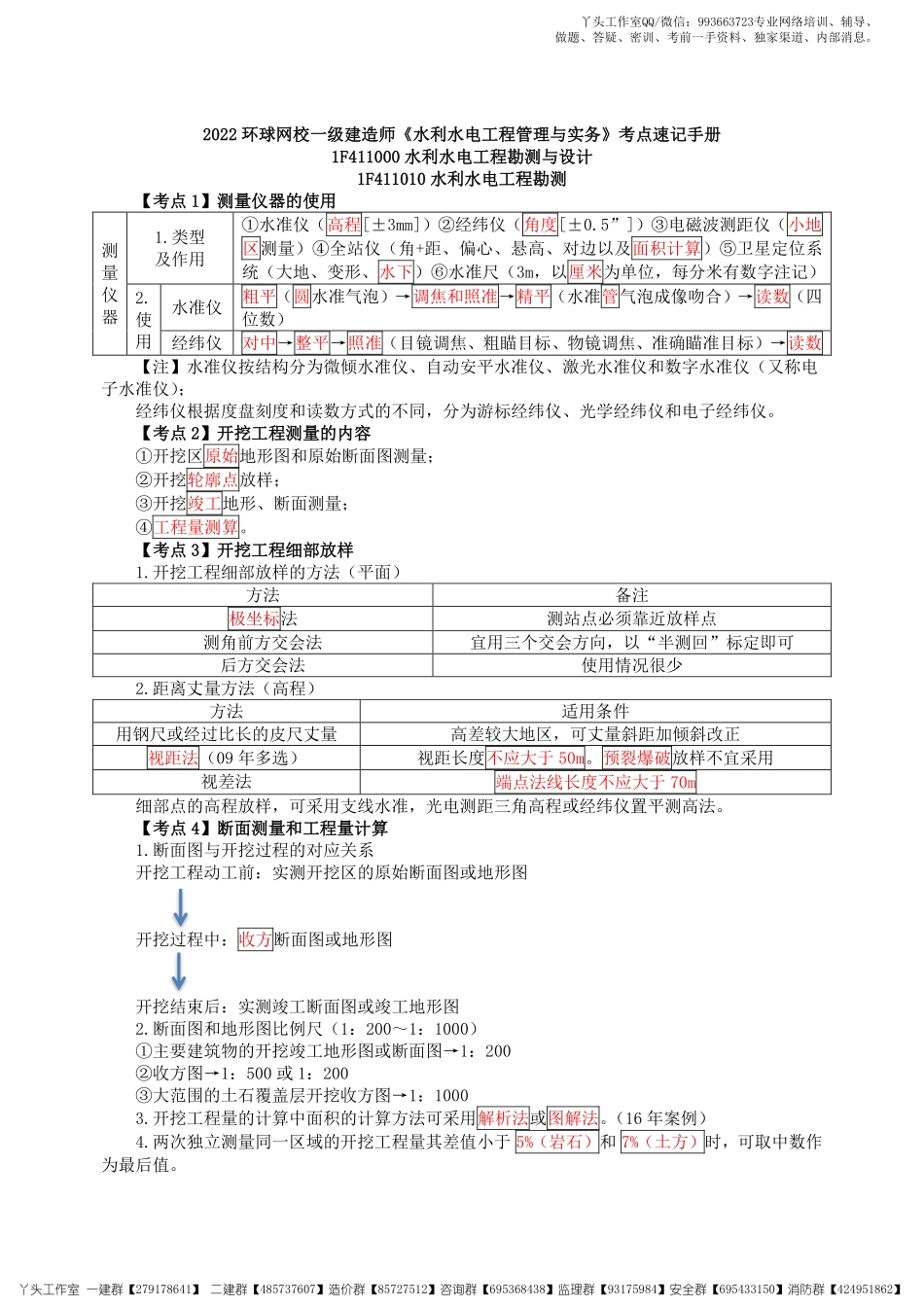 【HQ】2022一建【水利实务】2022年《考点速记手册》.pdf_第1页