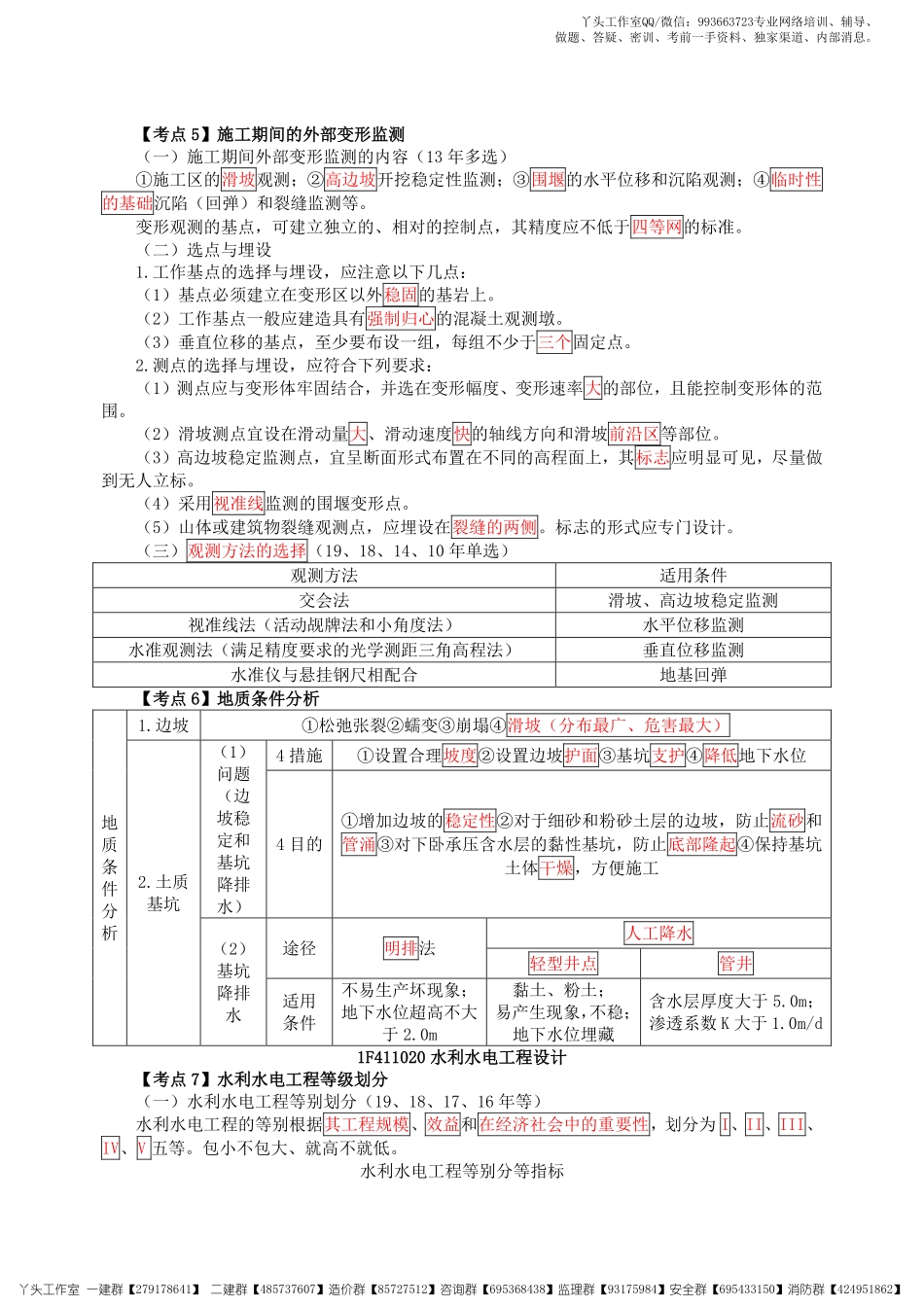 【HQ】2022一建【水利实务】2022年《考点速记手册》.pdf_第2页