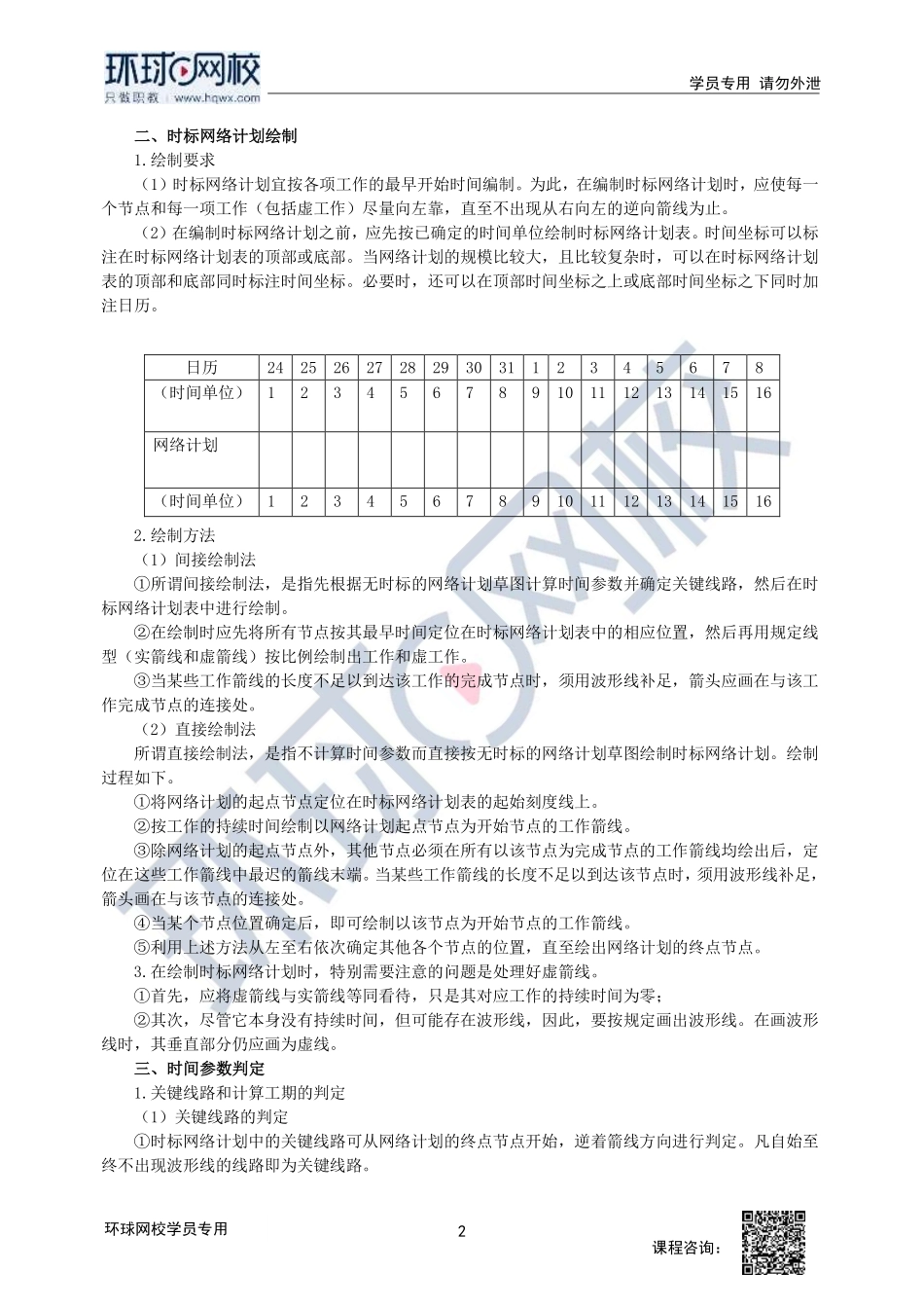 2023中经-建筑与房地产孙文波-精讲班-第5章第4-5节_8c108bc46ff65bb4ecaf2abb5c71b904b72ca509.pdf_第2页