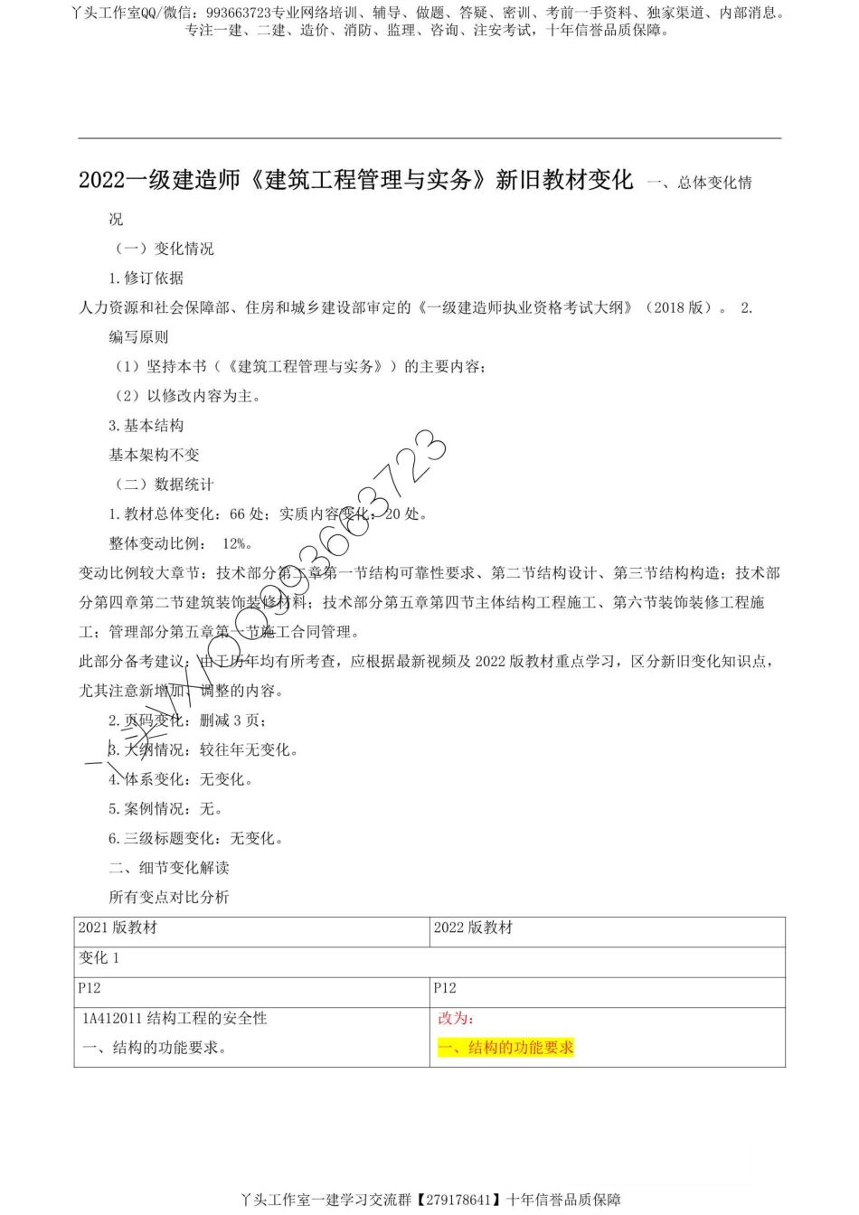 【对比】2022一建建筑新旧教材对比变化.pdf_第1页