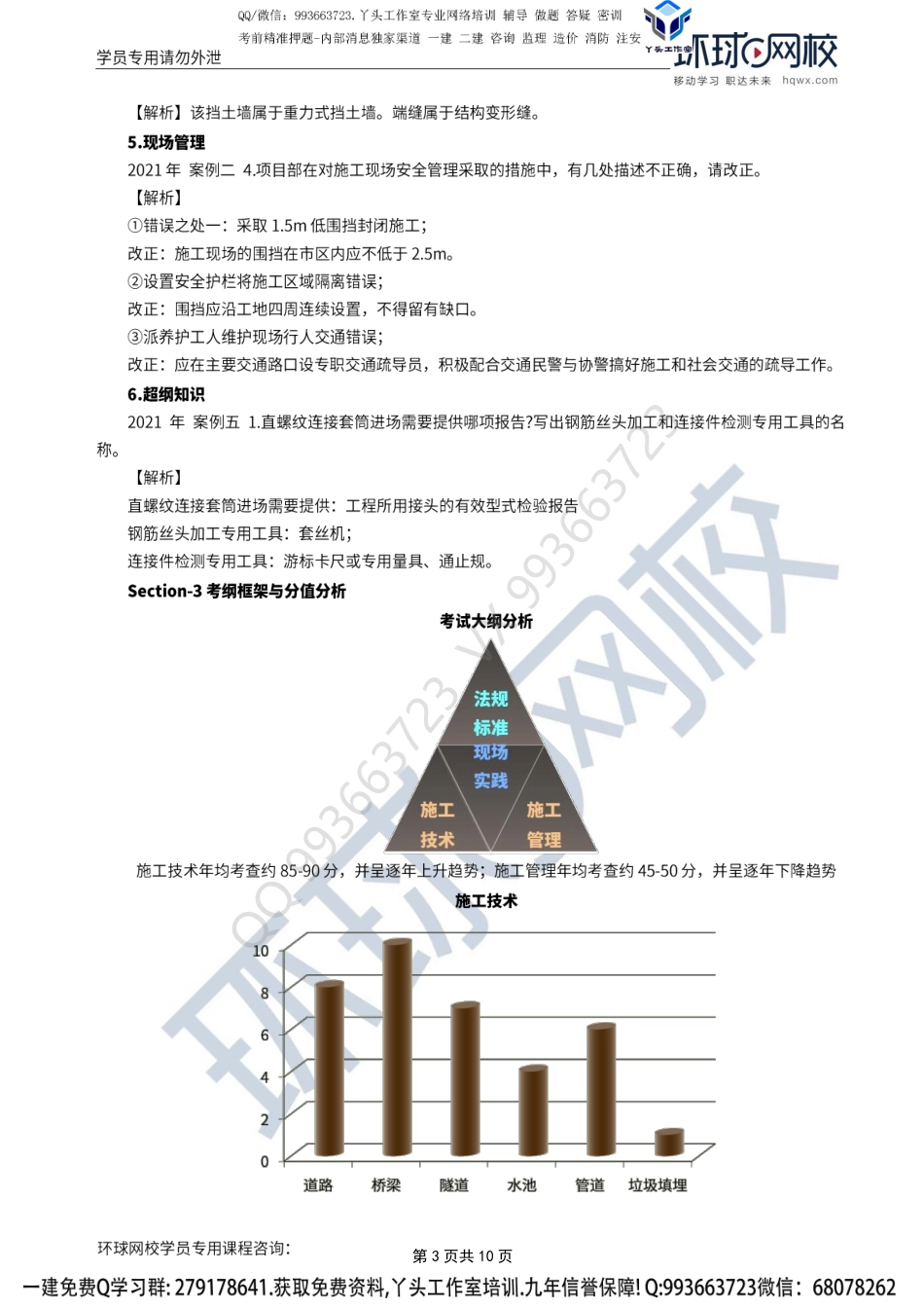 2022一建市政备考指导-李莹.pdf_第3页