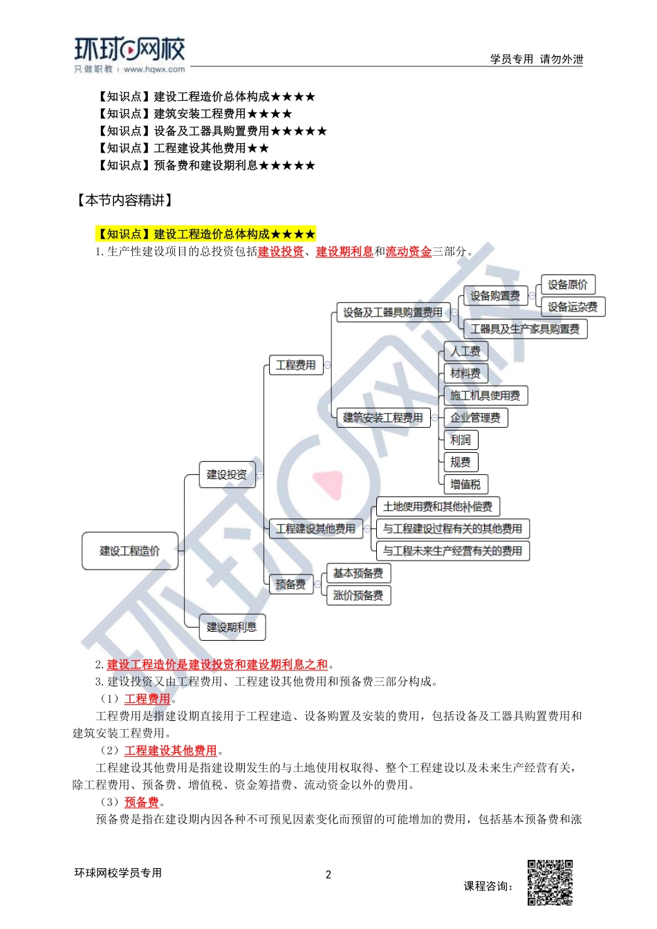 2023中经-建筑与房地产孙文波-精讲班-第4章第1节1_a12f4348846ce1a3db417a88323413b8679b46cd.pdf_第2页