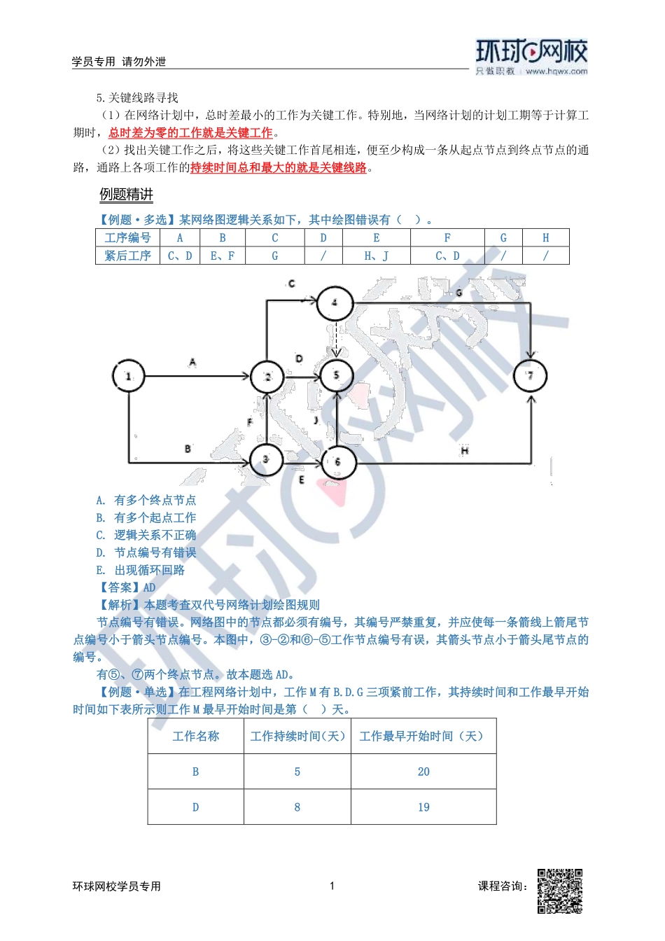 2023中经-建筑与房地产孙文波-精讲班-第5章第2节2_2bb33c69b688f5497d735112710ee56badda85c4.pdf_第1页