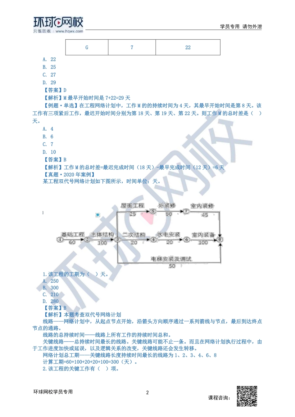 2023中经-建筑与房地产孙文波-精讲班-第5章第2节2_2bb33c69b688f5497d735112710ee56badda85c4.pdf_第2页