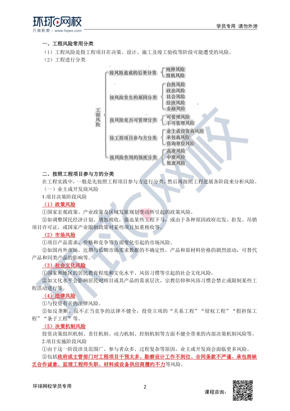 2023中经-建筑与房地产孙文波-精讲班-第9章-第1节1.pdf_第2页