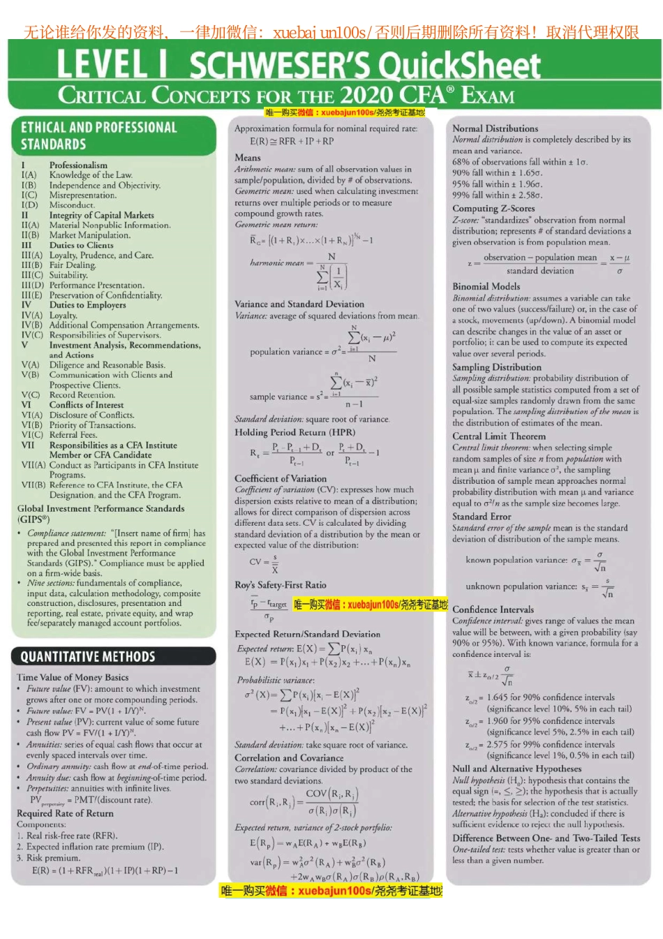 CFA 2020 - Level 1 Schweser's Quicksheet(1).pdf_第1页