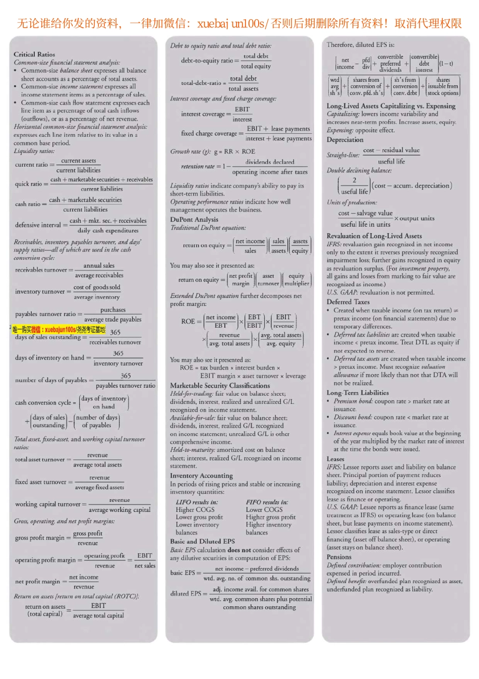 CFA 2020 - Level 1 Schweser's Quicksheet(1).pdf_第3页