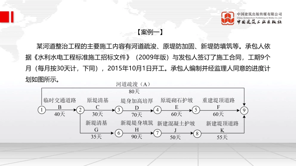 2022年一建《水利》习题直播课B01节（09.22）.pdf_第2页