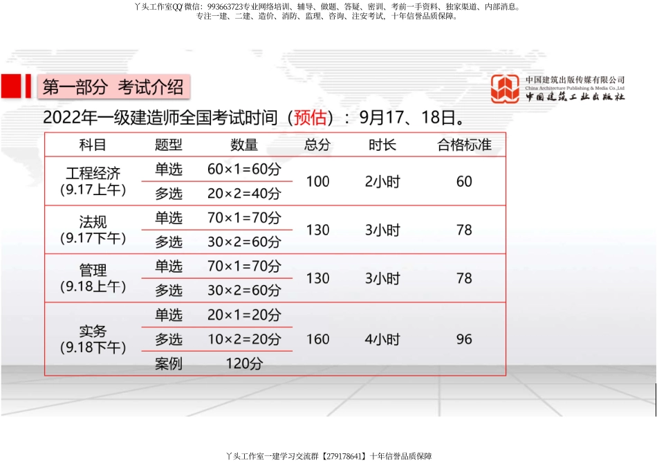 WM_（12.06）2022一建《经济》基础直播班第A轮.pdf_第3页