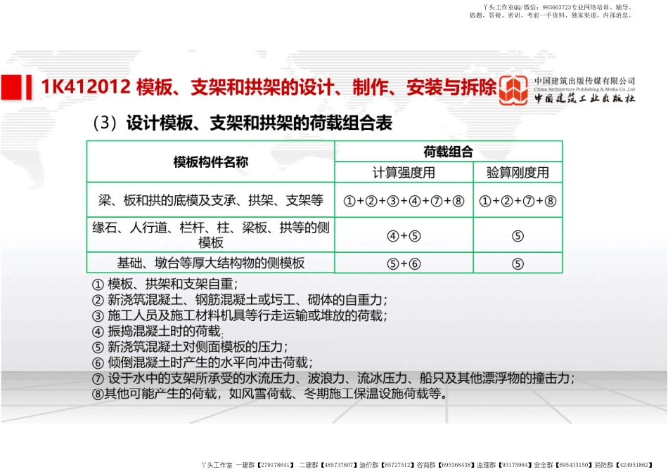 WM_（22.01.23）2022一建《市政》基础直播班第A轮.pdf_第3页
