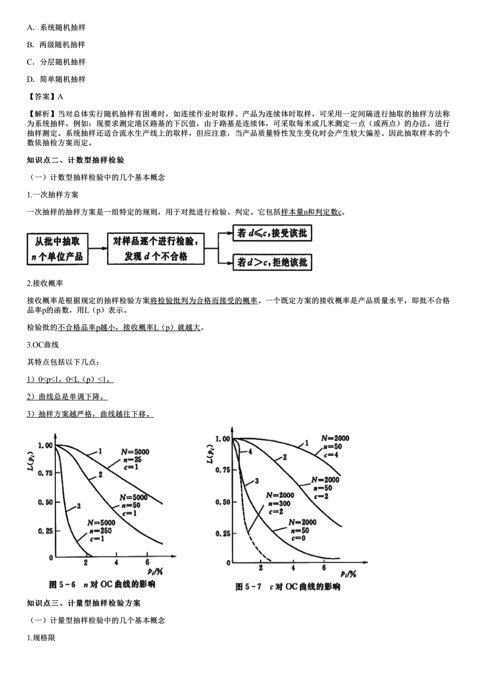 001.抽样检验方案.pdf_第3页