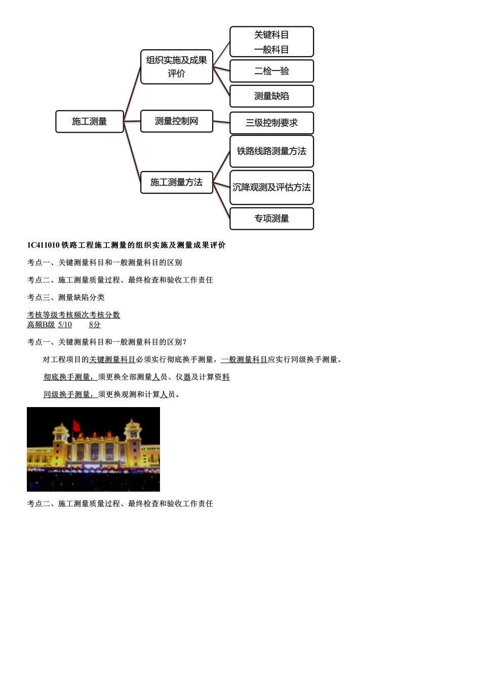 001.铁路工程施工测量（一）.pdf_第2页