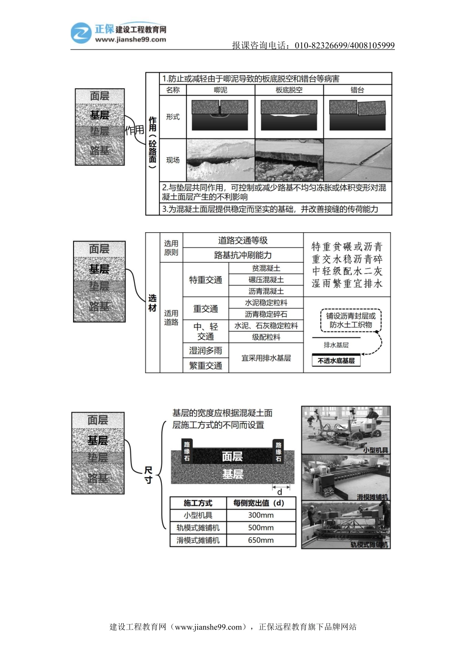 01、道路工程——道路结构、路面面层施工【打印版】.pdf_第3页