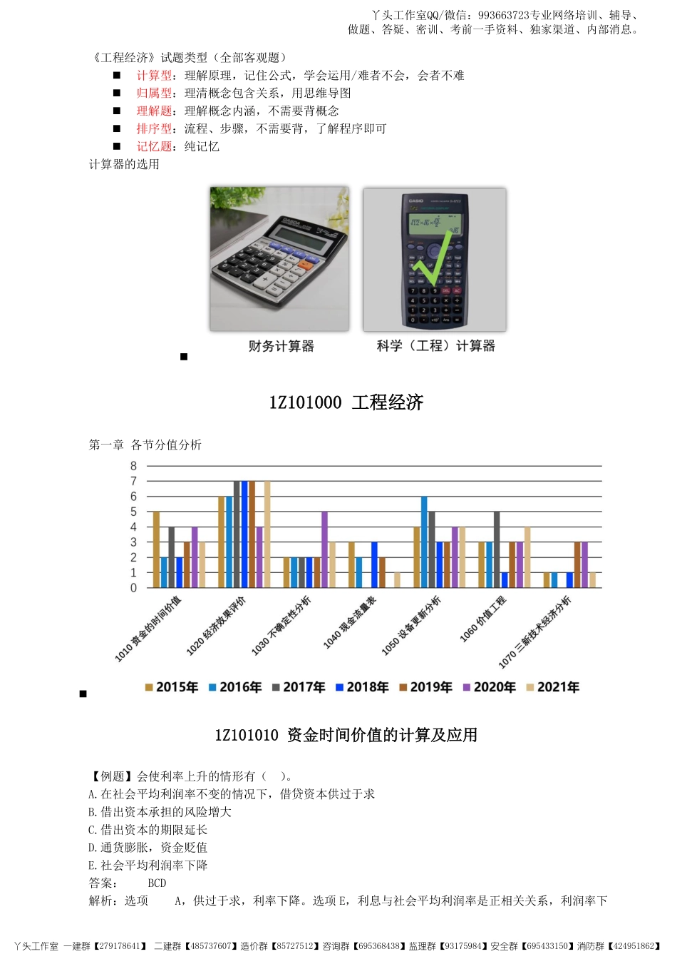 02-中教-2022一建《工程经济》密卷提分_核心资料.pdf_第2页