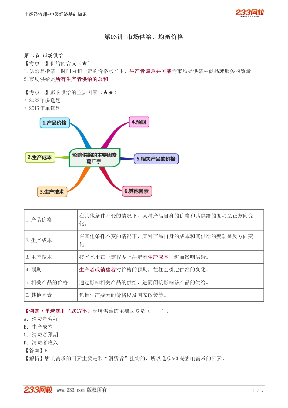 03、2023-中级《经济基础》教材精讲班-葛广宇-市场供给、均衡价格.pdf_第1页