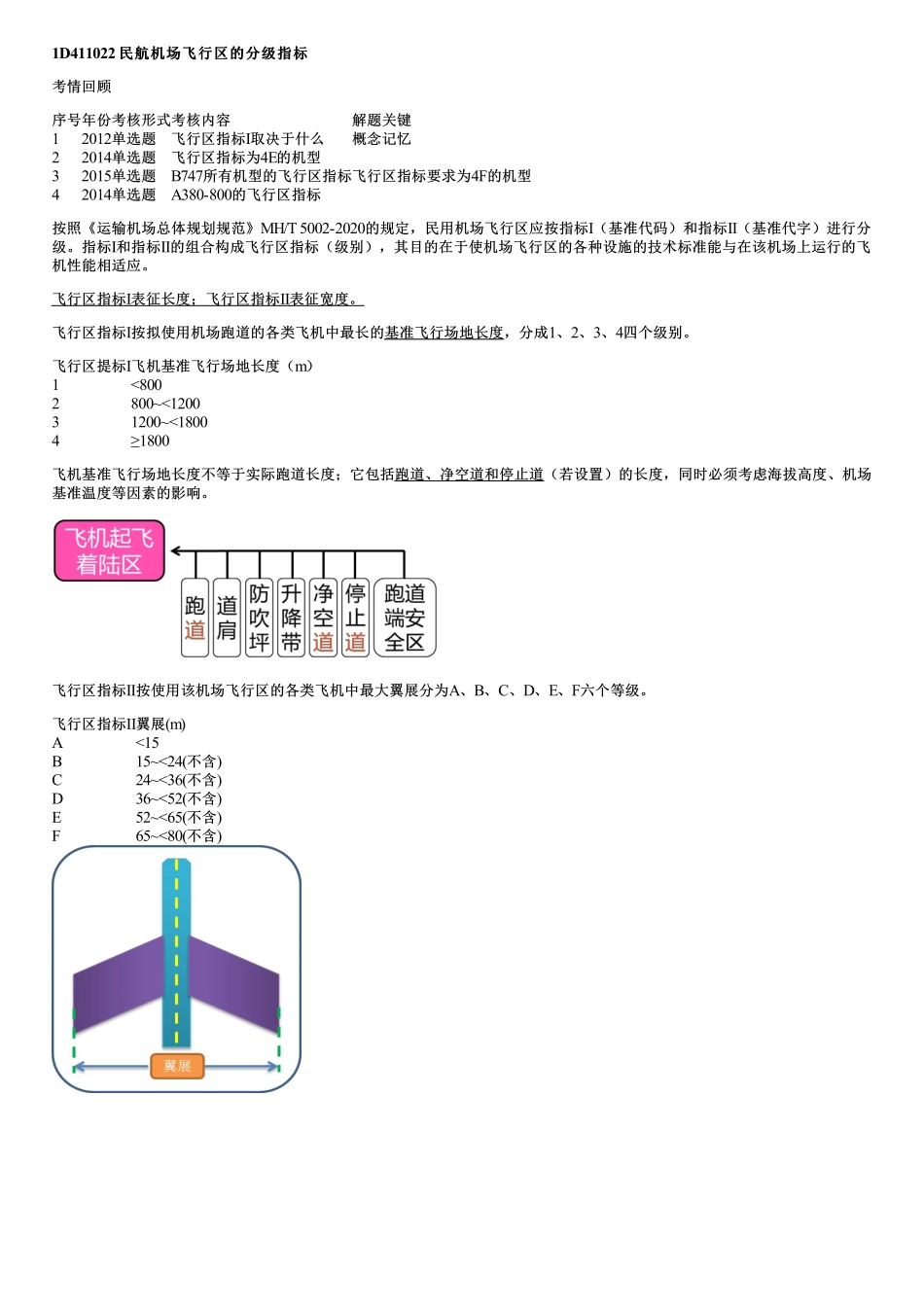004.功能与构成（四）（变更已符合22版教材）.pdf_第1页