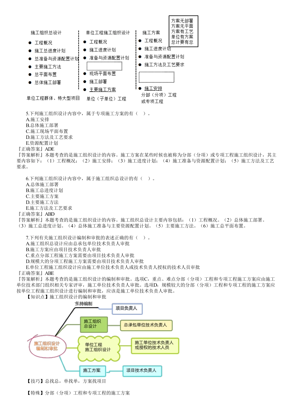 04、1Z201000　第04讲　建设工程项目的组织与管理（四）.pdf_第2页