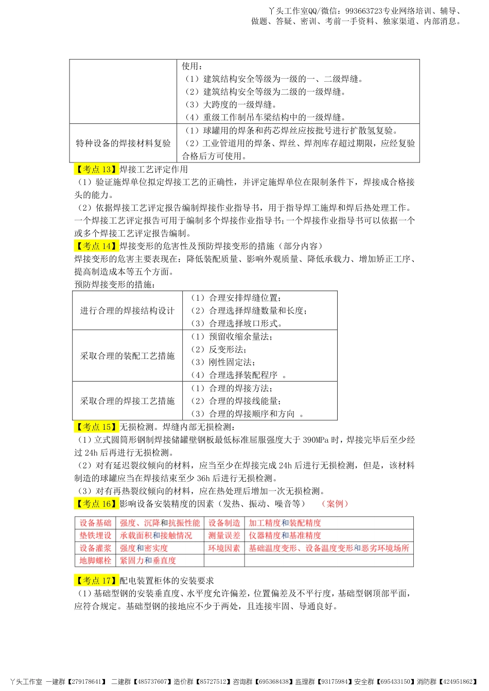 05-天一-22一建《机电实务》考前八页纸.pdf_第3页